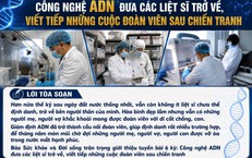 Tấm Gương Thương Binh Đỗ Xuân Đông: Tình Yêu Với Bình Yên Cộng Đồng