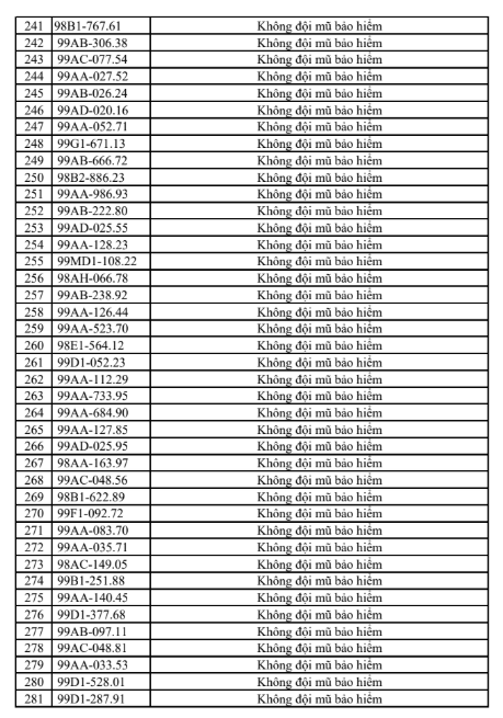 anh-chup-man-hinh-2026-08-05-064016-17858870850651096099464 Bắc Ninh Đưa Ra Danh Sách 315 Trường Hợp Vi Phạm Giao Thông Trong Tuần Qua - Ảnh 8.