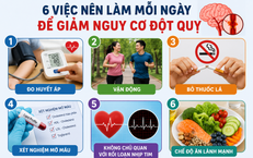 Những Bệnh Lý Người Cao Tuổi Cần Quan Tâm Khi Thay Đổi Thời Tiết
