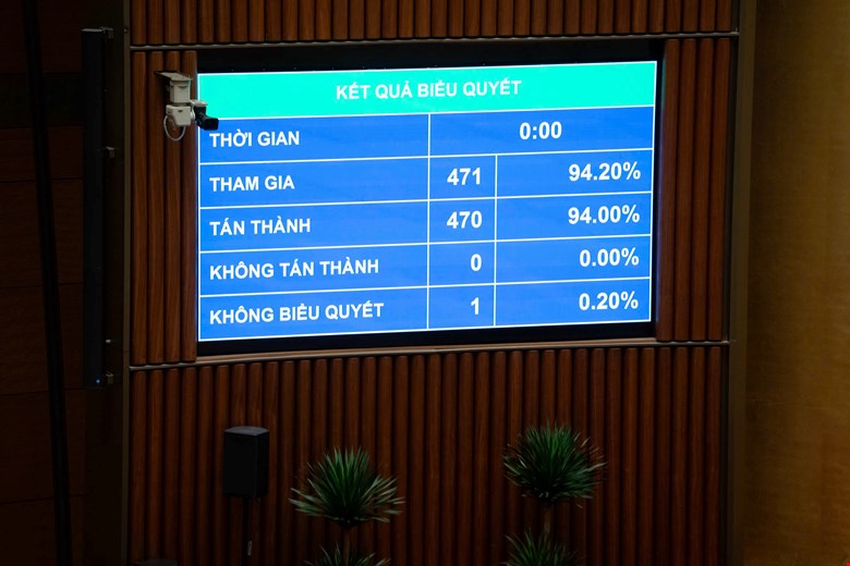 Quốc hội Thông Qua Quy Định Mới Về Trách Nhiệm Bồi Thường