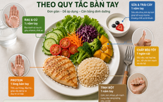 Lợi Ích Đi Bộ Nhanh và Chậm Đối Với Sức Khỏe Não Bộ Sau Tuổi 50