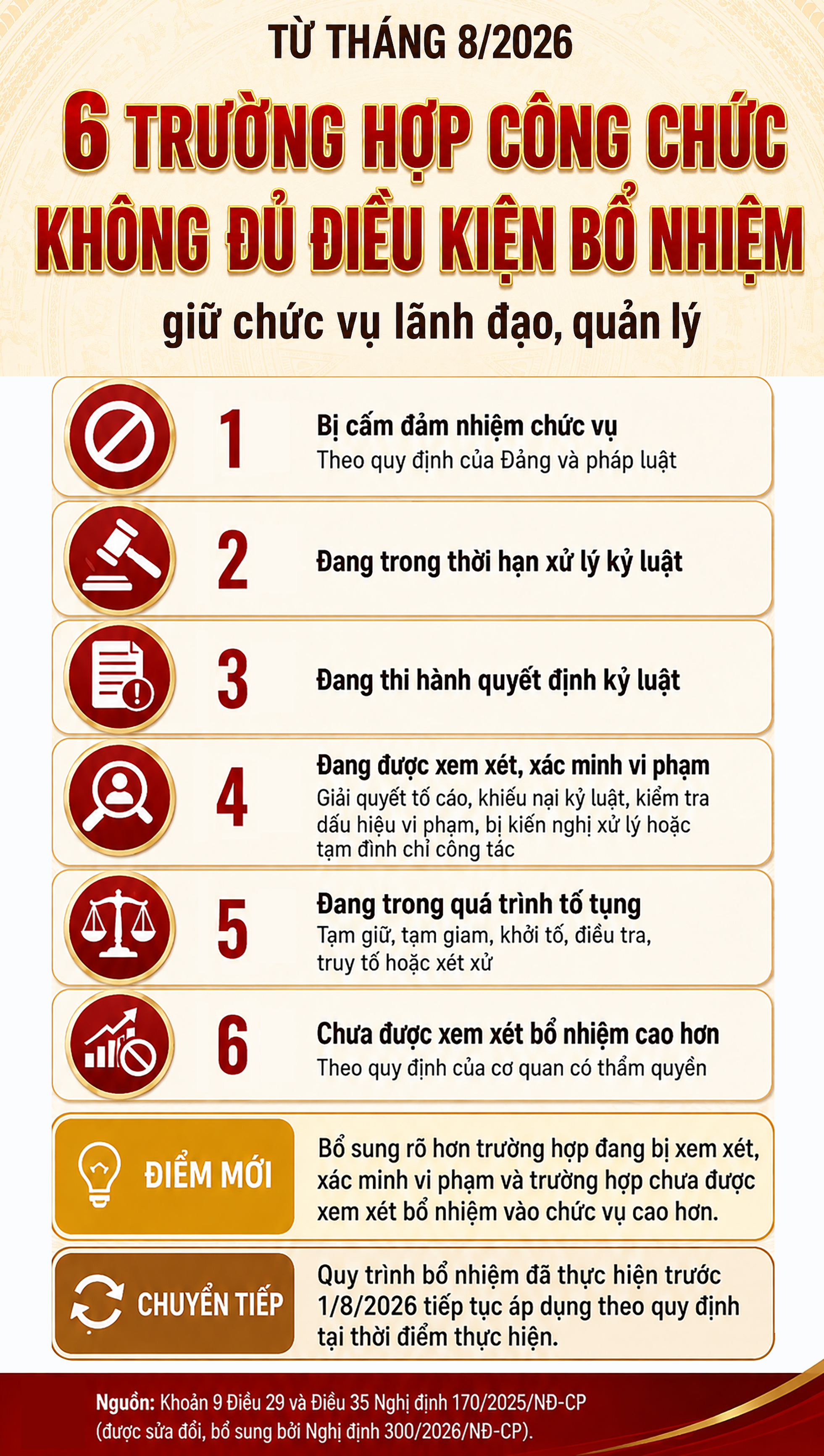 Những Điều Cần Biết Về Quy Định Bổ Nhiệm Công Chức Từ Tháng 8/2026