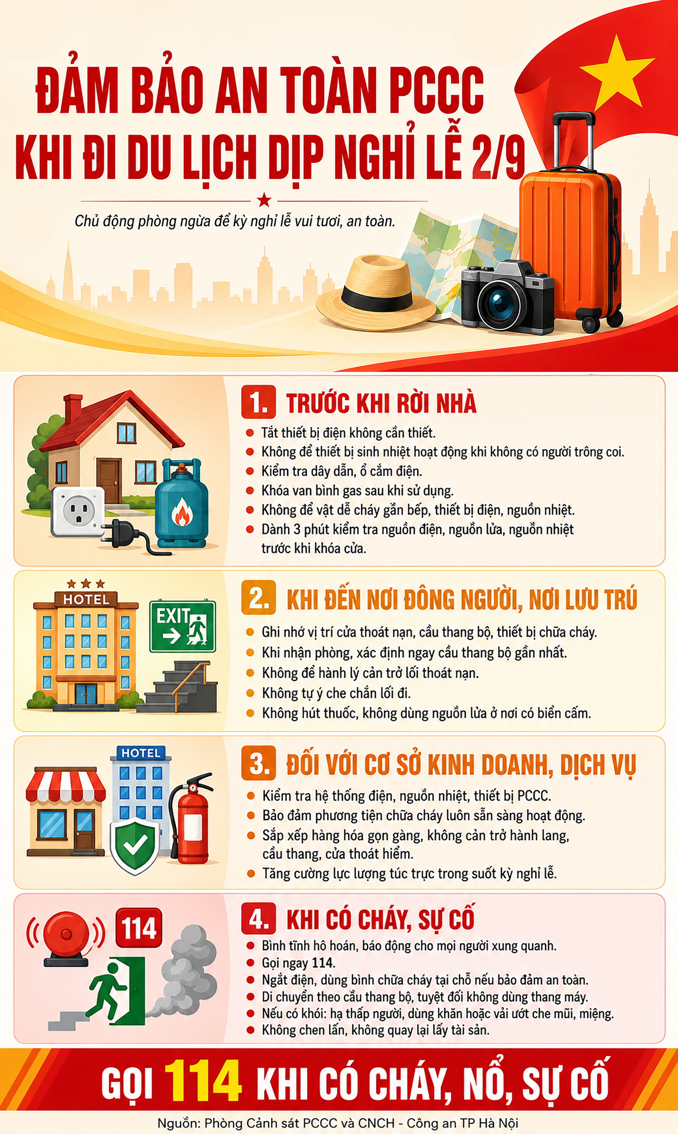 Cách Đảm Bảo An Toàn Phòng Cháy Chữa Cháy Khi Du Lịch Dịp Lễ 2/9