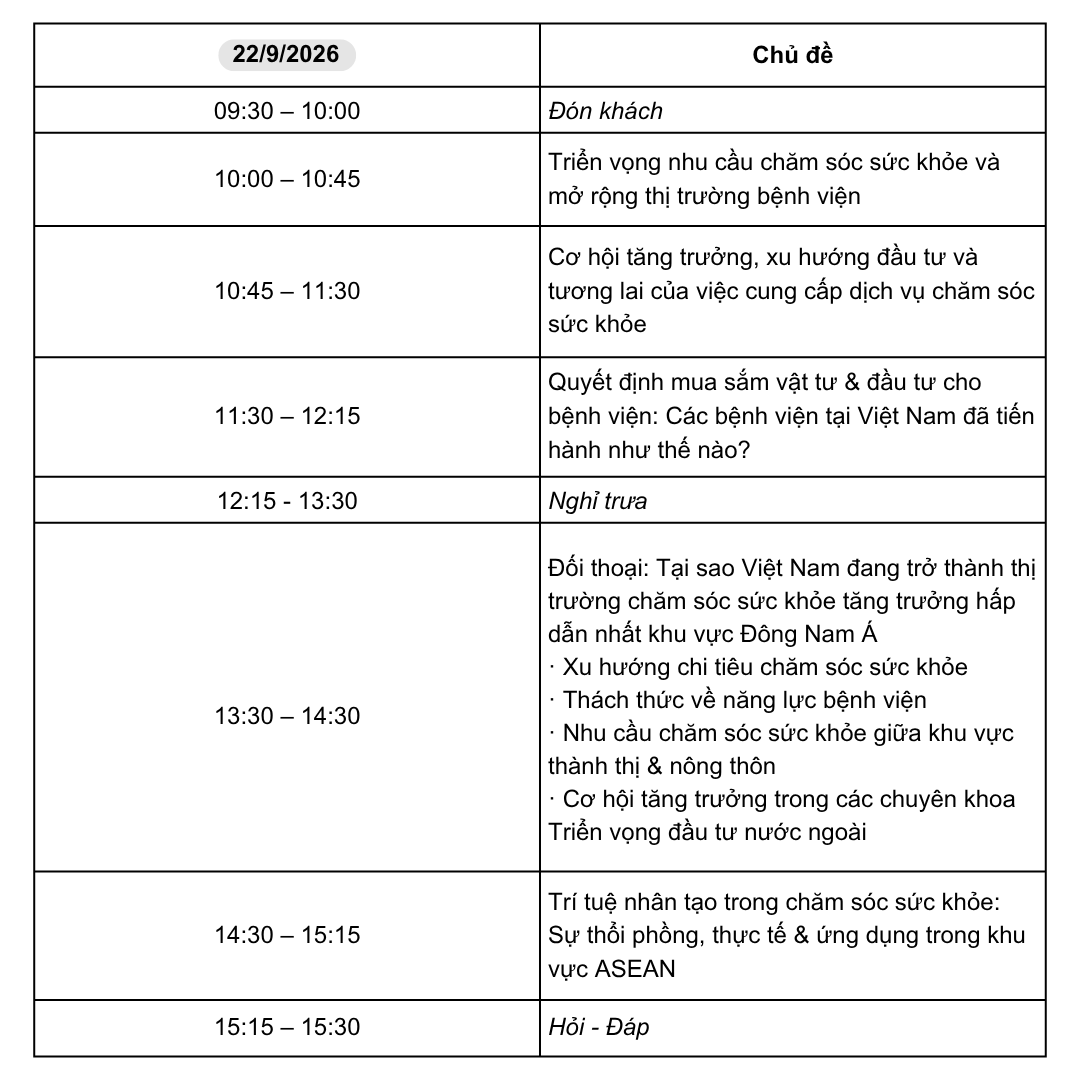 h3timeline-ngay-1-17869513896431476637268 Chuỗi Hội thảo Quốc tế tại Pharmedi 2026- Ảnh 3.