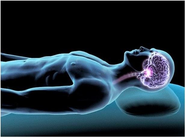 Ngủ Bị Bóng Đè: Nguyên Nhân và Khi Nào Cần Khám