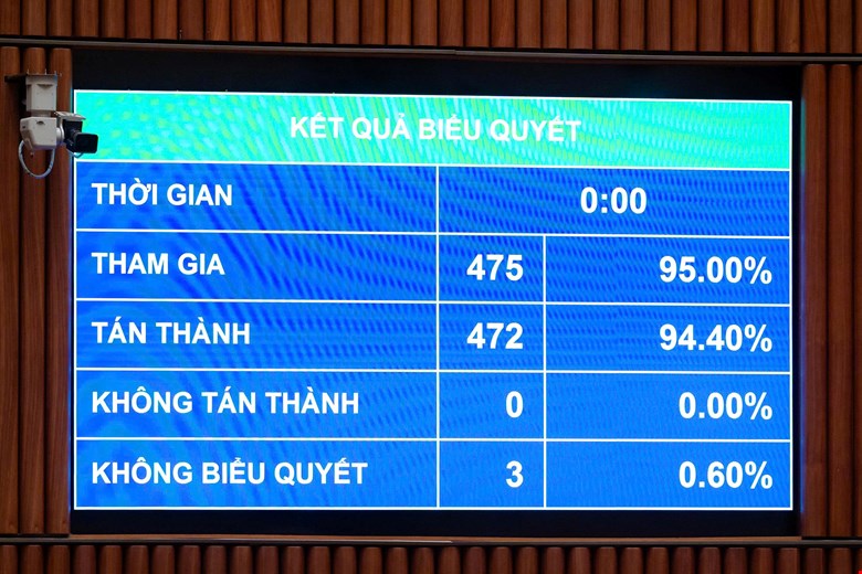 Cập Nhật Luật Xuất Bản: Định Hướng Mới Cho Ngành Xuất Bản Việt Nam