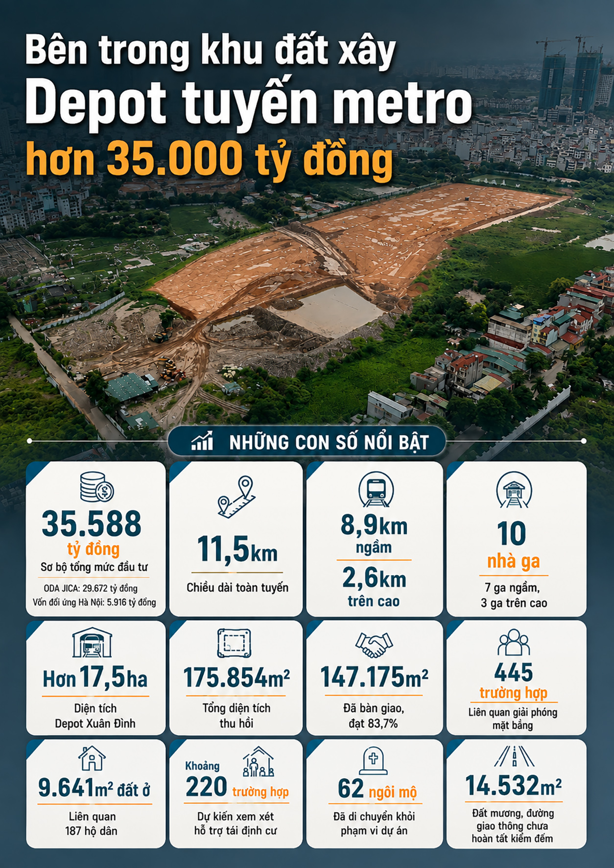 Diễn biến tại khu depot tuyến metro số 2 - Ảnh 8.