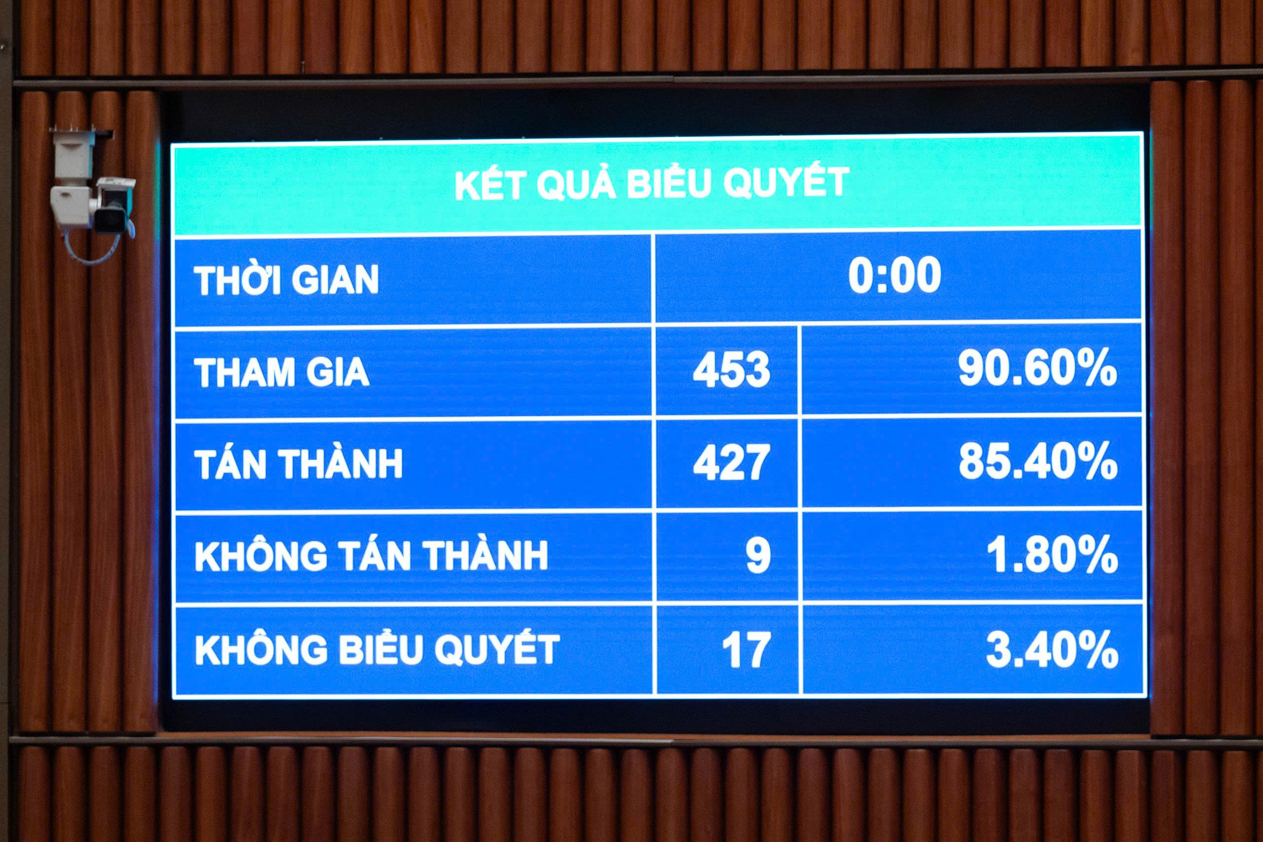 Quốc Hội Quyết Định Về Việc Di Chuyển Di Tích Để Phục Vụ Giao Thông Sân Bay