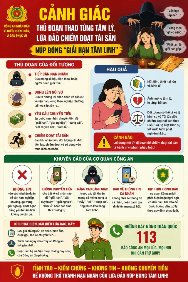Cảnh Giác Với Chiêu Lừa Đảo Núp Bóng Tâm Linh: Bảo Vệ Tài Sản Của Bạn