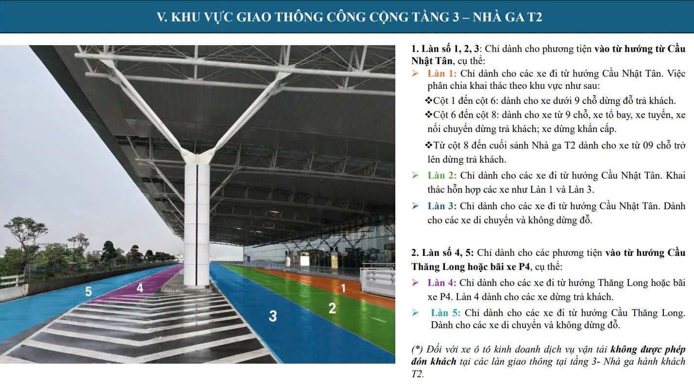Hình ảnh các làn đường tại nhà ga T2