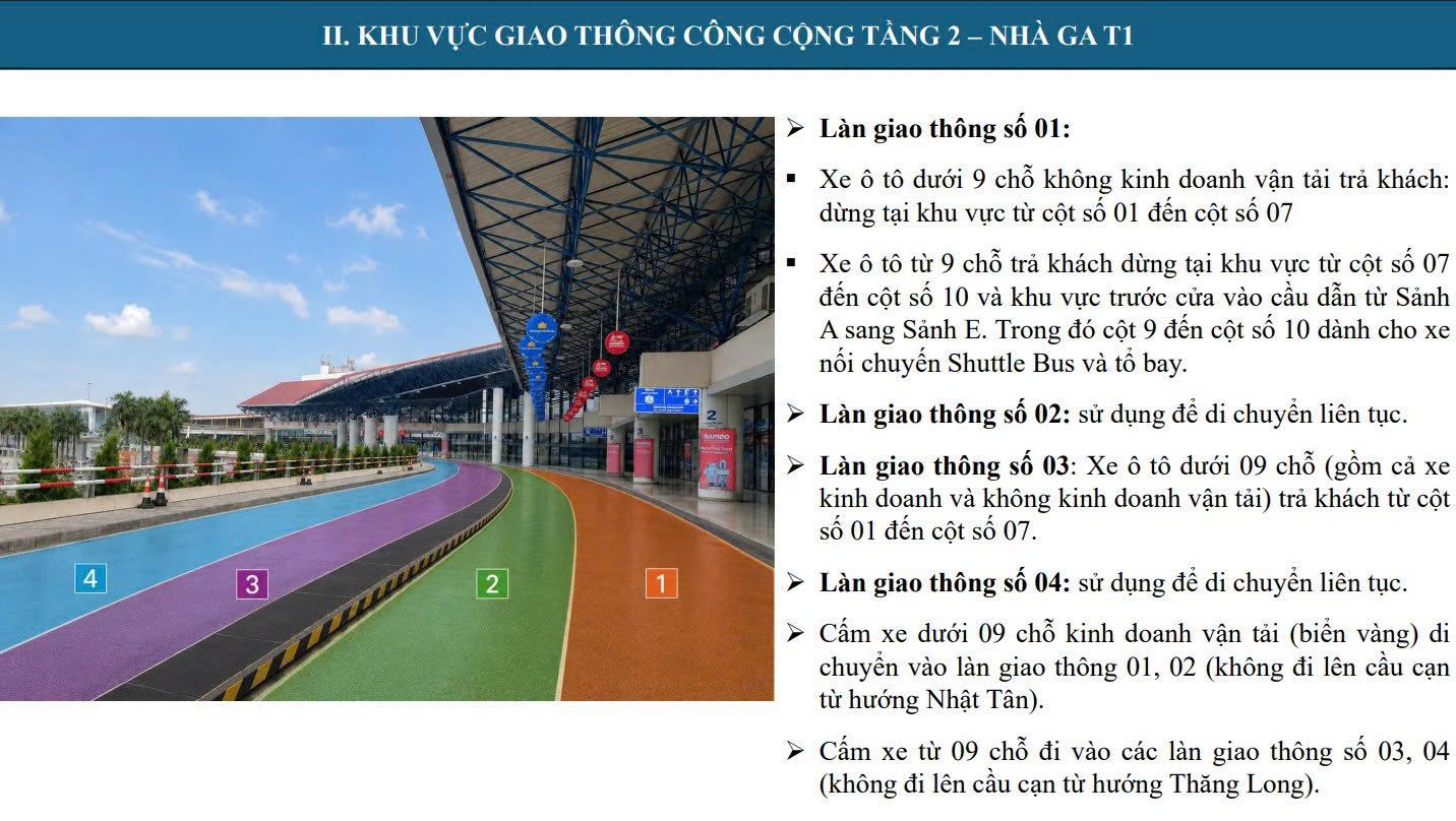 Nhà ga T1 tại sân bay Nội Bài