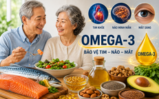 Thời Điểm Tối Ưu Để Uống Chất Điện Giải Bù Nước