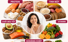 Tìm Hiểu Hạt Chia và Những Thực Phẩm Chay Giàu Omega-3 Quan Trọng Cho Tim Mạch