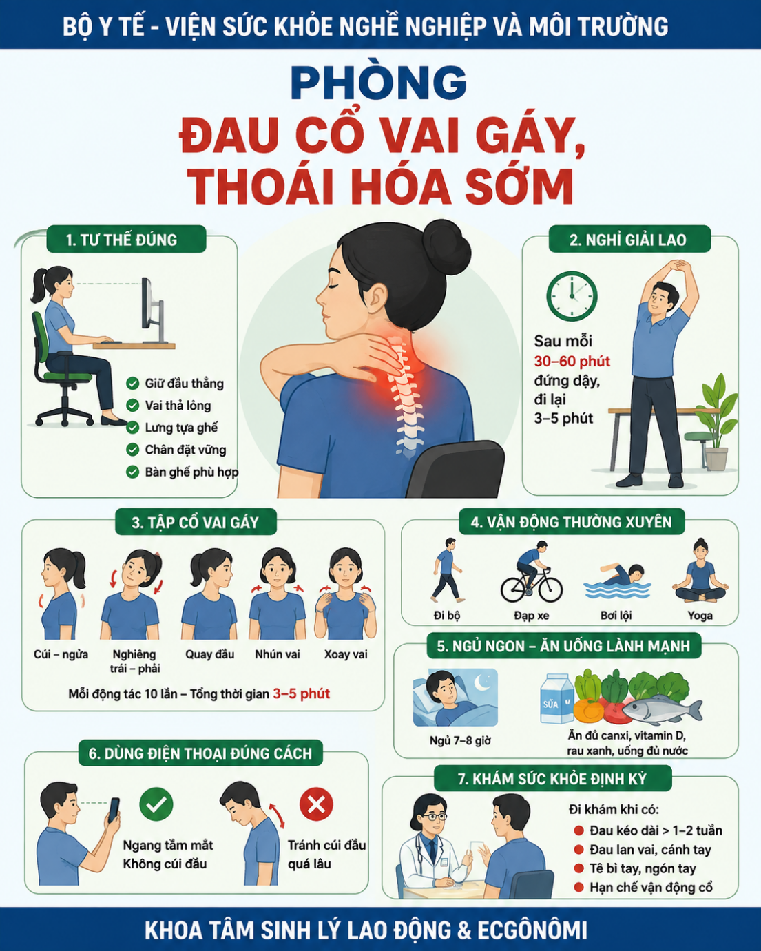 Phòng ngừa đau cổ vai gáy - Ảnh 2.