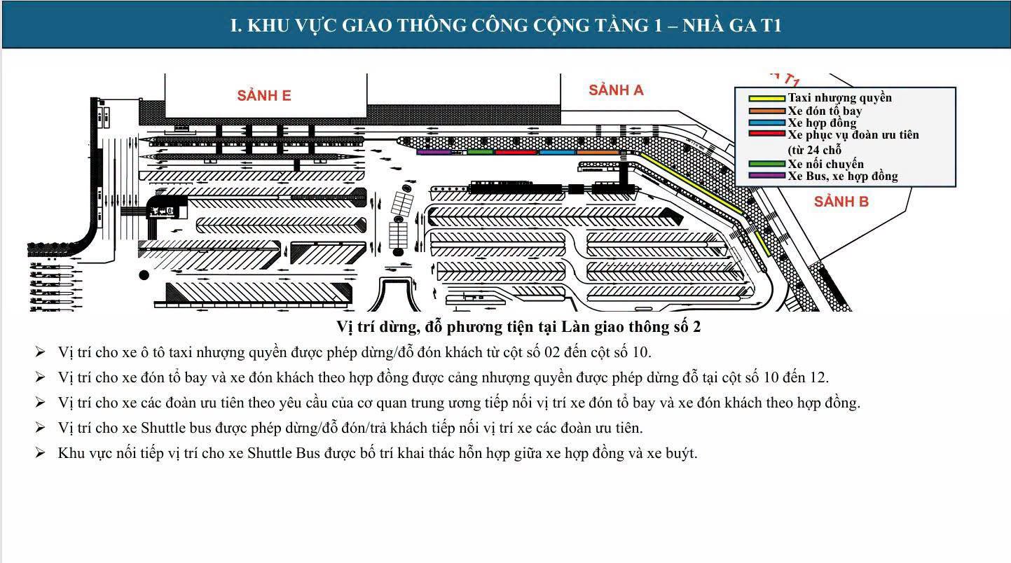 san-bay-noi-bai-giao-thong-4-17856817365075422935 Điểm Đón Mới Tại Sân Bay Nội Bài: Hành Khách Cần Biết Gì?- Ảnh 2.