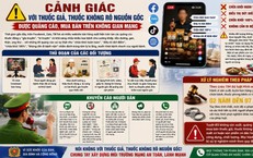 Dự Báo Thời Tiết: Những Khu Vực Miền Bắc Đối Mặt Với Mưa To Sắp Tới