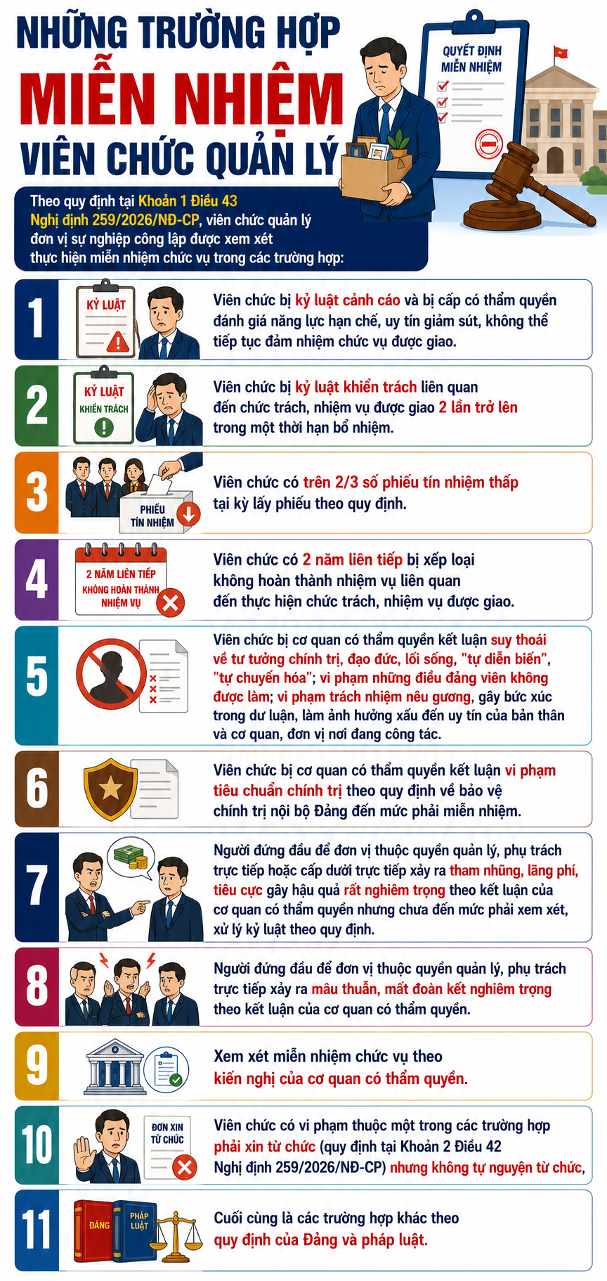 Hậu Quả Nghiêm Trọng Với Viên Chức Nếu Đơn Vị Bị Phân Rã