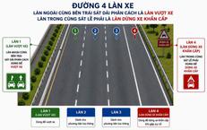 Những Thay Đổi Quan Trọng Trong Quy Chế Liên Thông Đại Học