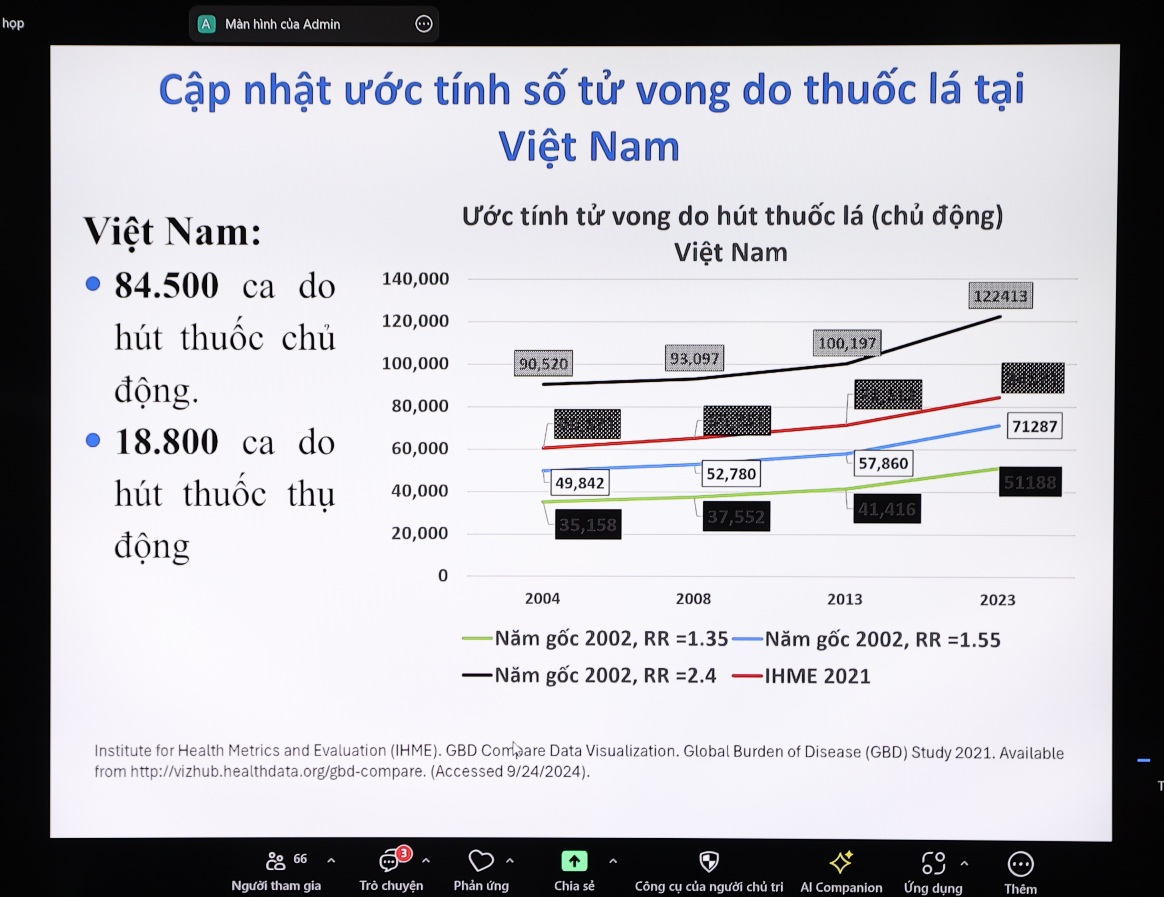 Tác hại thuốc lá dưới góc nhìn giới: Khi bệnh tật kéo theo gánh nặng chăm sóc