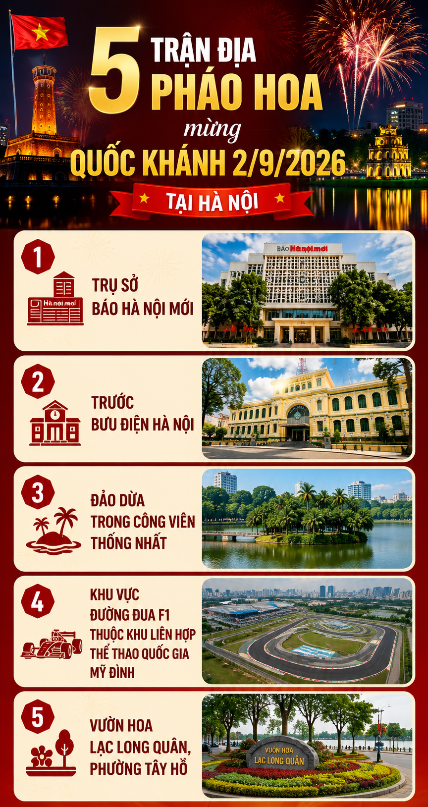 Khám Phá 5 Địa Điểm Bắn Pháo Hoa Đặc Sắc Tại Hà Nội Nhân Dịp Quốc Khánh 2/9/2026