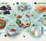 Bữa Sáng Lành Mạnh: 4 Chiến Lược Giúp Kiểm Soát Đường Huyết Hiệu Quả